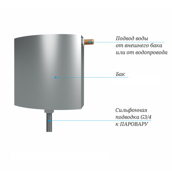 Tank with automatic water filling for Parovar
