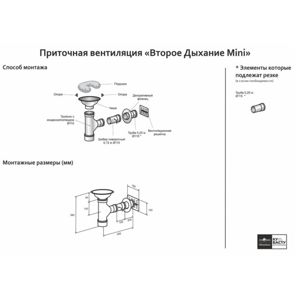 Ventiliacija “antras kvėpavimas” MINI